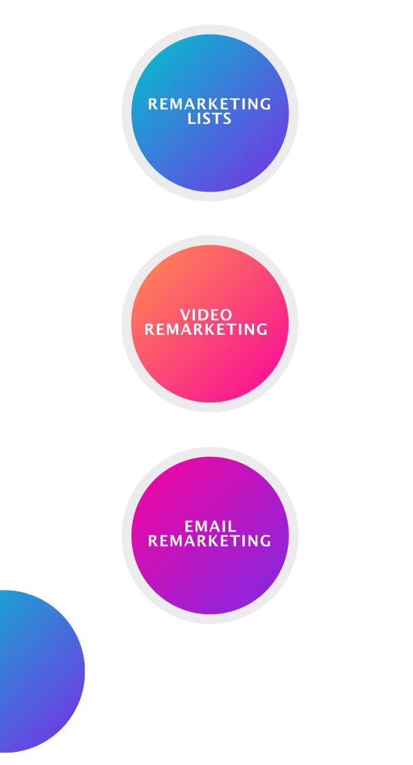 types of remarketing campaigns